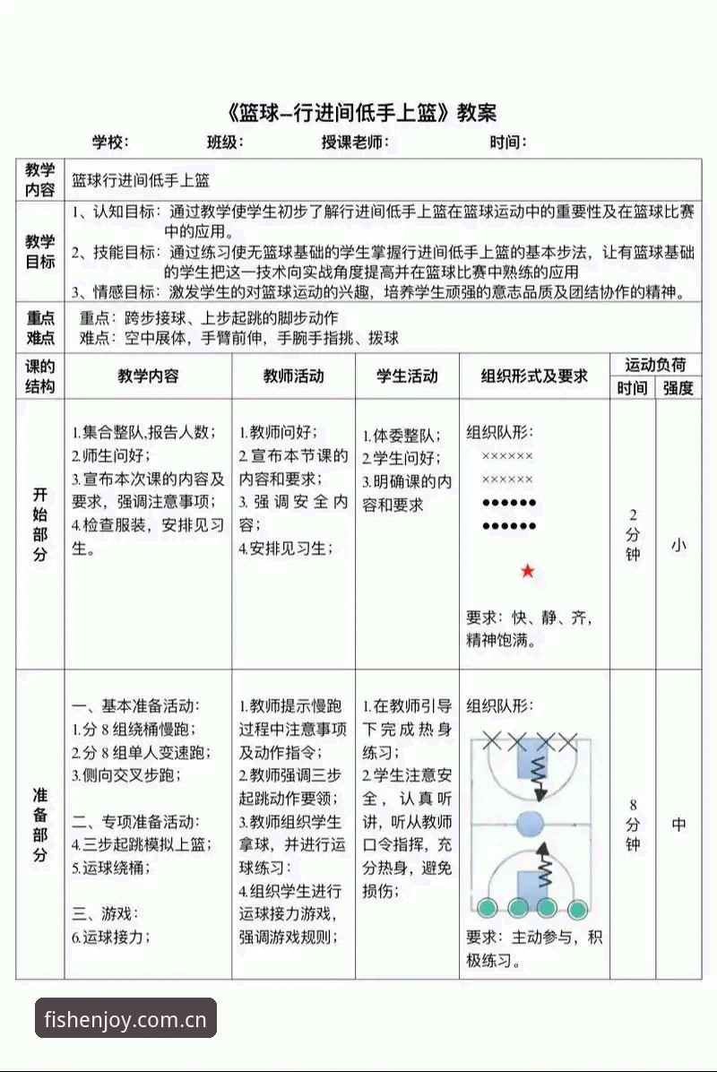 乐鱼体育赛事参与完整指南：从入门到精通的新手教程