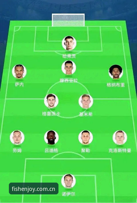 德国队世界杯26人名单出炉，如何在乐鱼体育平台实时追踪诺伊尔第五次征战？