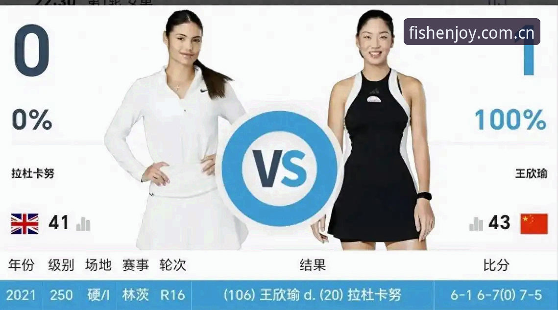 法网抽签郑钦文vs王欣瑜：种子身份与保分压力的技术博弈