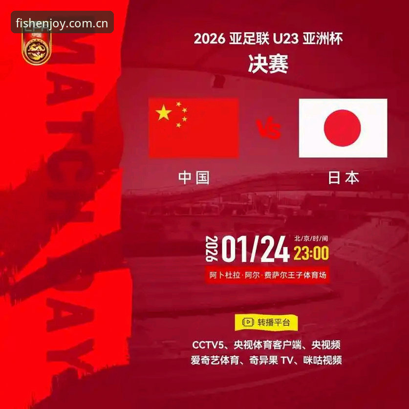 乐鱼怎么下载 3个关键因素推动世界杯扩军至66队,中国男足迎来历史性窗口期